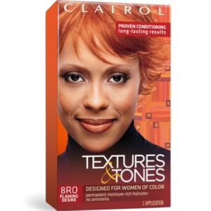 natural_hair_culture_Texture_and_Tones_Flaming_Desire.8RO